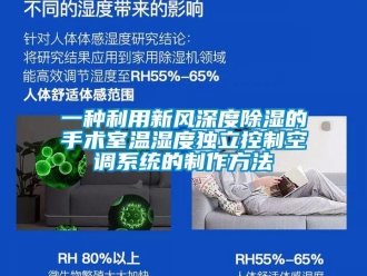 行業(yè)新聞一種利用新風(fēng)深度除濕的手術(shù)室溫濕度獨立控制空調(diào)系統(tǒng)的制作方法