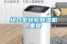 組合型轉(zhuǎn)輪除濕機_重復(fù)