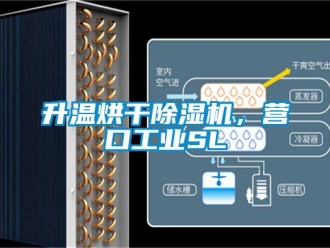 常見問題升溫烘干除濕機，營口工業(yè)SL