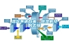 濕氣不請(qǐng)自來(lái)，除濕機(jī)及時(shí)去除