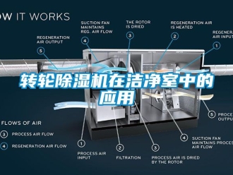 常見問題轉輪除濕機在潔凈室中的應用