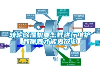 常見問題轉(zhuǎn)輪除濕機(jī)要怎樣進(jìn)行維護(hù)和保養(yǎng)才能更放心