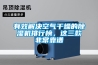 有效解決空氣干燥的除濕機排行榜，這三款非常靠譜