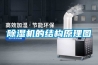 除濕機的結構原理圖