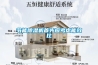 節(jié)能除濕機(jī)首先應(yīng)考慮能效比
