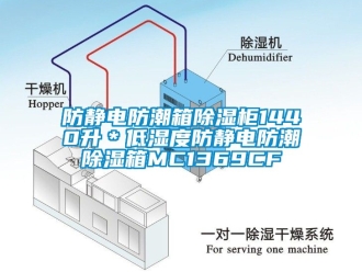 常見(jiàn)問(wèn)題防靜電防潮箱除濕柜1440升＊低濕度防靜電防潮除濕箱MC1369CF
