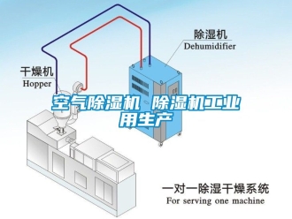 常見(jiàn)問(wèn)題空氣除濕機(jī) 除濕機(jī)工業(yè)用生產(chǎn)