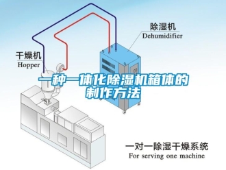 行業(yè)新聞一種一體化除濕機箱體的制作方法