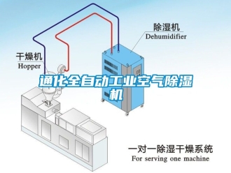 常見(jiàn)問(wèn)題通化全自動(dòng)工業(yè)空氣除濕機(jī)