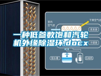 行業(yè)新聞一種低參數(shù)飽和汽輪機外緣除濕環(huán).docx