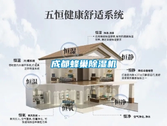 企業(yè)新聞成都蜂巢除濕機(jī)