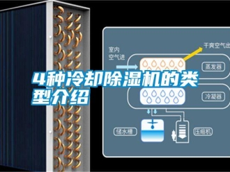 常見問題4種冷卻除濕機(jī)的類型介紹