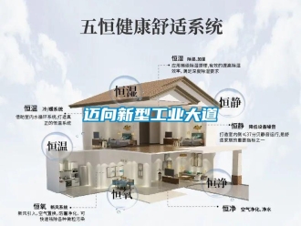 行業(yè)新聞邁向新型工業(yè)大道