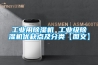 工業(yè)用除濕機(jī) 工業(yè)級(jí)除濕機(jī)優(yōu)缺點(diǎn)及分類【圖文】