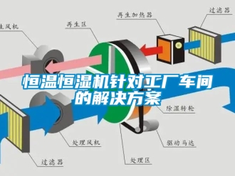 知識(shí)百科恒溫恒濕機(jī)針對(duì)工廠車間的解決方案