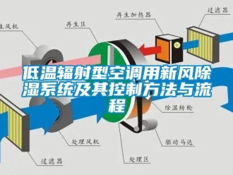 行業(yè)新聞低溫輻射型空調(diào)用新風除濕系統(tǒng)及其控制方法與流程