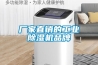廠家直銷的工業(yè)除濕機(jī)品牌