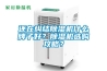 還在糾結(jié)除濕機什么牌子好？除濕機選購攻略？