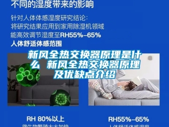 企業(yè)新聞新風全熱交換器原理是什么 新風全熱交換器原理及優(yōu)缺點介紹