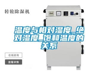 知識百科溫度與相對濕度_絕對濕度_飽和溫度的關(guān)系