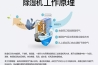 商用除濕機如何購買？