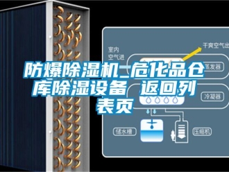 企業(yè)新聞防爆除濕機(jī)_?；穫}(cāng)庫(kù)除濕設(shè)備 返回列表頁(yè)