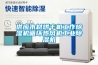 供應(yīng)木材烘干機工作除濕機循環(huán)熱風(fēng)機工業(yè)除濕機