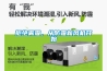 拒絕霧霾，從防霾新風(fēng)機(jī)開始
