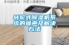 轉(zhuǎn)輪式除濕機系統(tǒng)的噪聲及解決方法