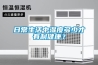 日常生活中濕度多少才有利健康？