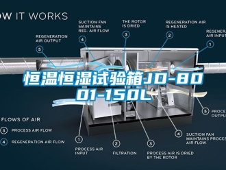 知識(shí)百科恒溫恒濕試驗(yàn)箱JD-8001-150L