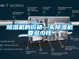 企業(yè)新聞除濕機的價格—買除濕機要多少錢