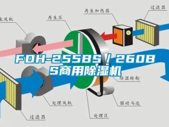 常見(jiàn)問(wèn)題FDH-255BS／260BS商用除濕機(jī)