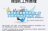抽濕機(jī)出來是熱風(fēng)嗎？去濕機(jī)出熱風(fēng)正常嗎？.doc