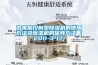 微電腦控制型除濕機的使用方法及除濕機的保養(yǎng)方法 [2011-3-17]