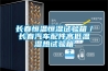 長春恒溫恒濕試驗(yàn)箱／長春汽車配件高低溫濕熱試驗(yàn)箱