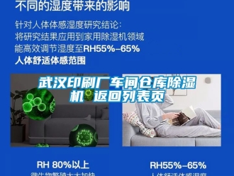 企業(yè)新聞武漢印刷廠車間倉(cāng)庫(kù)除濕機(jī) 返回列表頁(yè)