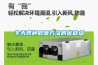 冬天各種取暖方法的優(yōu)缺點(diǎn)