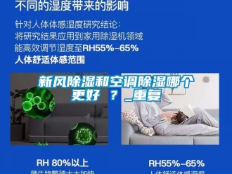 企業(yè)新聞新風(fēng)除濕和空調(diào)除濕哪個(gè)更好 ？_重復(fù)