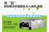 恒溫恒濕的酒窖需要通風(fēng)嗎？