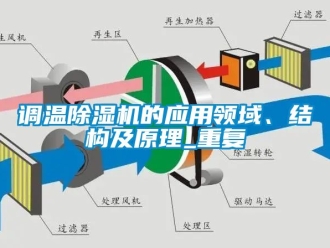 行業(yè)新聞?wù){(diào)溫除濕機的應(yīng)用領(lǐng)域、結(jié)構(gòu)及原理_重復(fù)