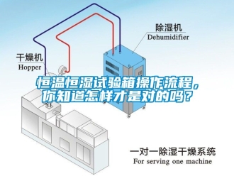 知識(shí)百科恒溫恒濕試驗(yàn)箱操作流程，你知道怎樣才是對(duì)的嗎？