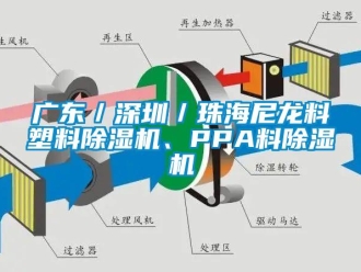 行業(yè)新聞廣東／深圳／珠海尼龍料塑料除濕機(jī)、PPA料除濕機(jī)