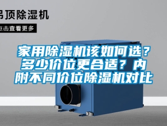 常見問題家用除濕機該如何選？多少價位更合適？內附不同價位除濕機對比