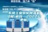 東莞工業(yè)轉(zhuǎn)輪除濕機(jī)功能(追蹤：2022已更新)