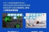 濕菱除濕機(jī)、  濕菱加濕機(jī)、  地下室除