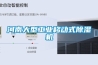 河南大型工業(yè)移動式除濕機(jī)
