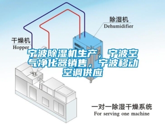 行業(yè)新聞寧波除濕機生產(chǎn)，寧波空氣凈化器銷售，寧波移動空調(diào)供應(yīng)