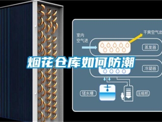常見問題煙花倉(cāng)庫如何防潮