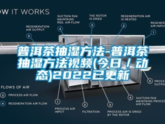 企業(yè)新聞普洱茶抽濕方法-普洱茶抽濕方法視頻(今日／動(dòng)態(tài))2022已更新
